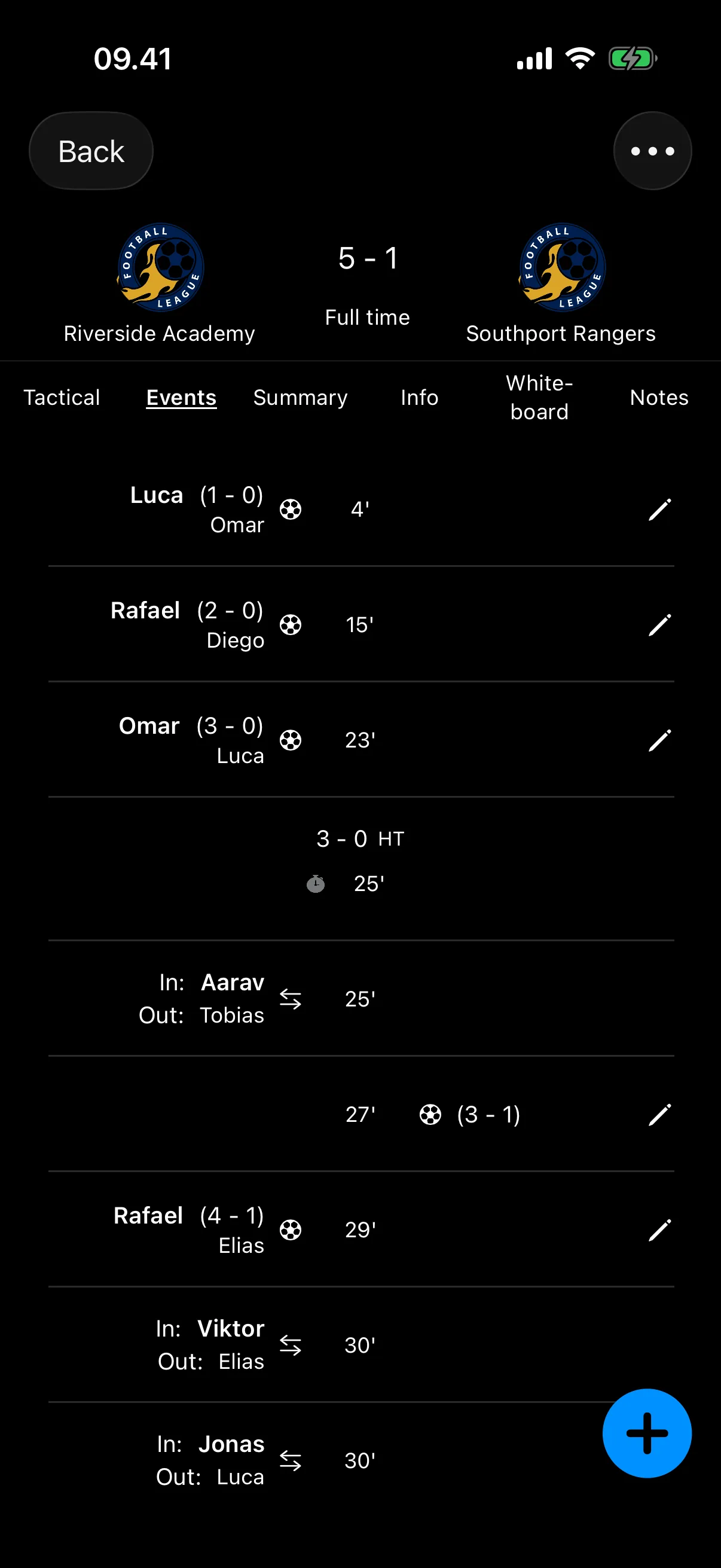 Match events feed